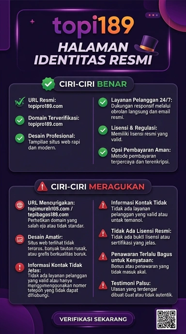 Unduh APK Resmi topi189 untuk Pengguna Android Indonesia